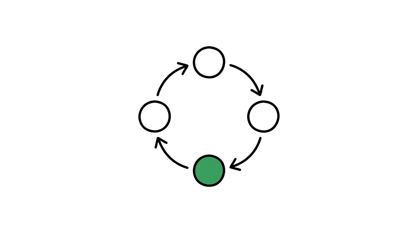 Abstract illustration of a continuous circular workflow loop.